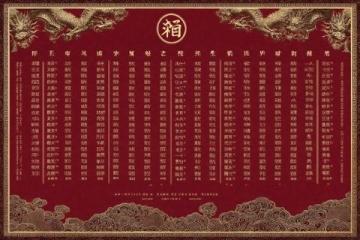 100句高考英语作文万能句型大全