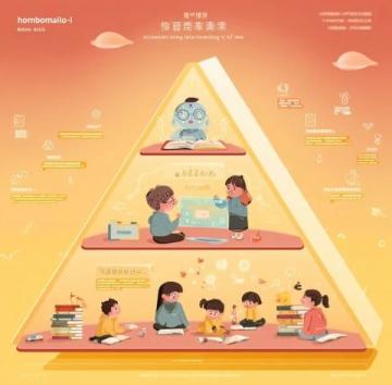 2025年模拟高考作文题：李白穿越时空的文化狂欢与思考