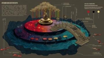 2025年模拟高考作文题:李白穿越时空的文化狂欢与思考