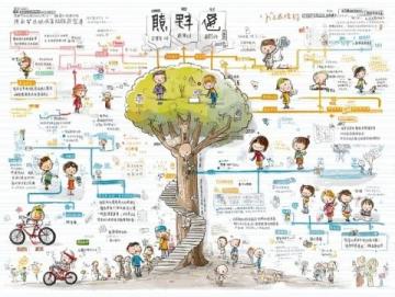 2026年高考作文预测模拟(第十七篇)